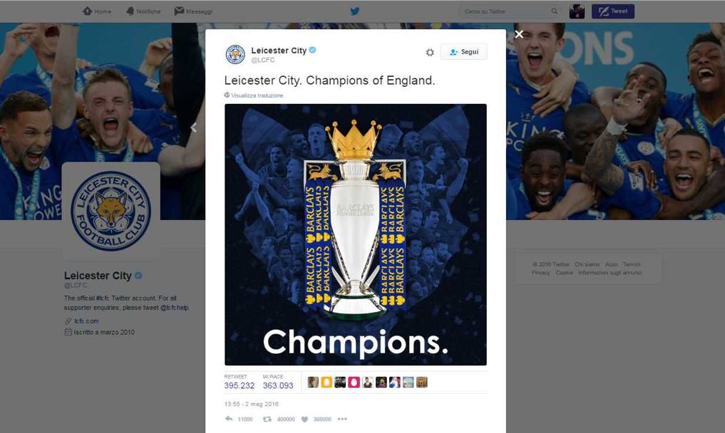 1. Al primo posto il tweet che ha annunciato la vittoria del Leicester dopo il sorprendente trionfo in Premier League – 396.000 retweet